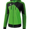 Erima PREMIUM ONE 2.0 Train.-jacke D -Sportbekleidung Geschäft 246377026 12EaWFjF9AKowz