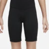 Nike G NK DF ONE BIKE SHORT -Sportbekleidung Geschäft 278533002 1